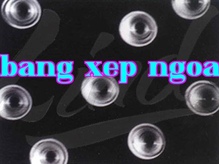 Lân Đức Mạc Y Tế